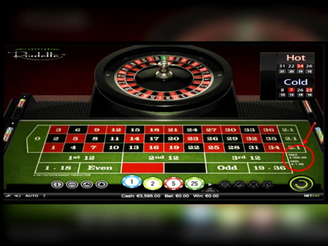 Eur 565 Free Chip Casino at Bet Rebels Casino
