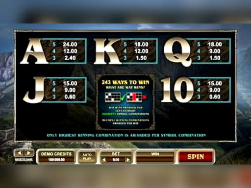 Eur 100 Casino tournaments freeroll at Slots Billion Casino