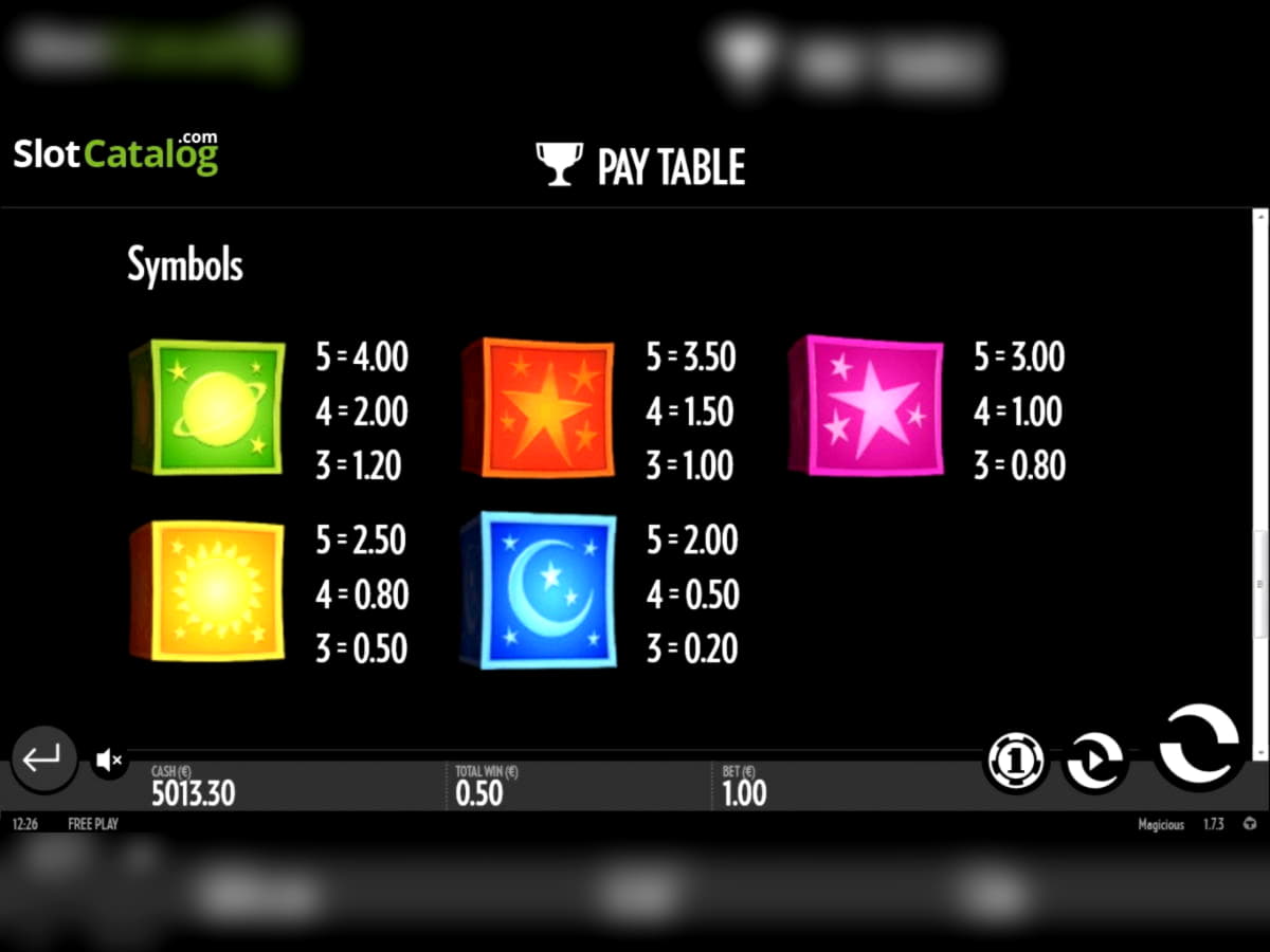 145 Free spins at CasiPlay Casino