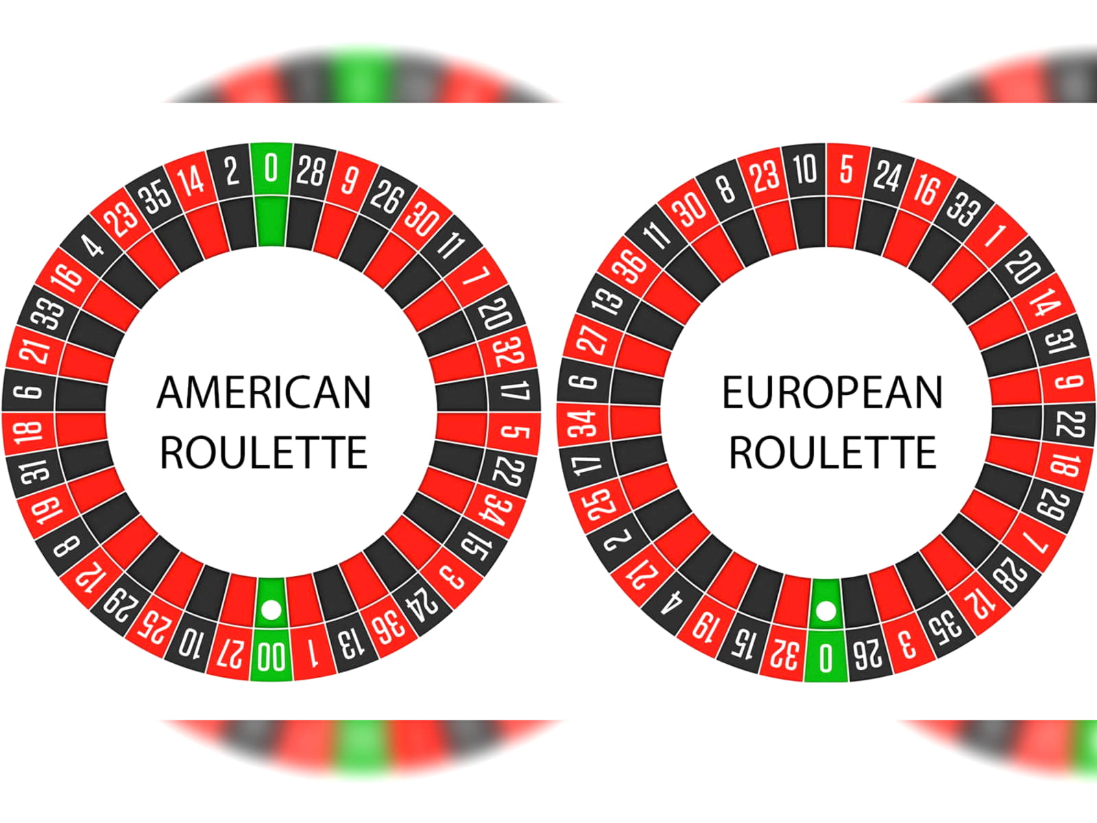€235 Mobile freeroll slot tournament at Alf Casino