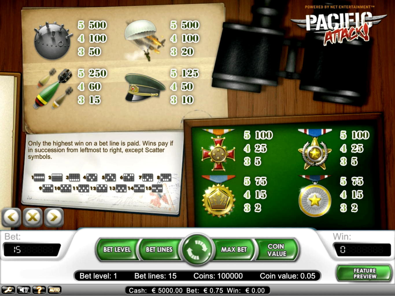 $1725 No deposit bonus code at Party Casino
