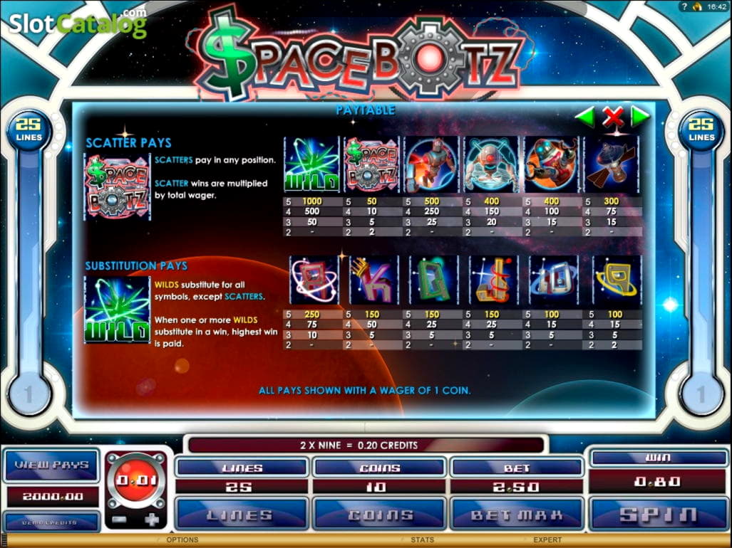20 Free Spins at Dunder Casino