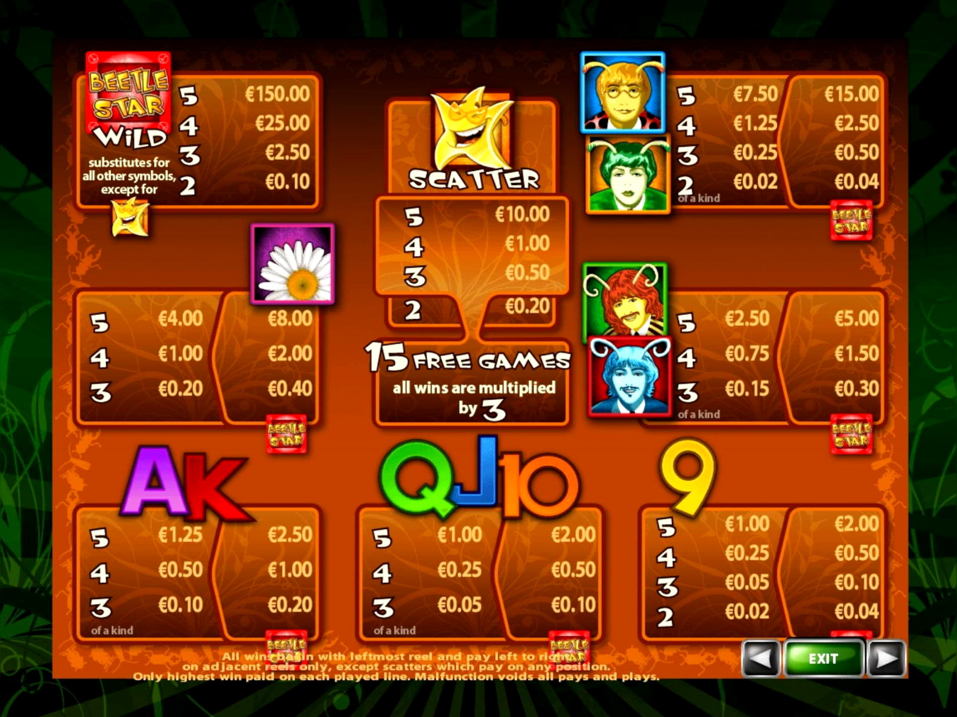 €465 No Deposit Casino Bonus at King Billy Casino