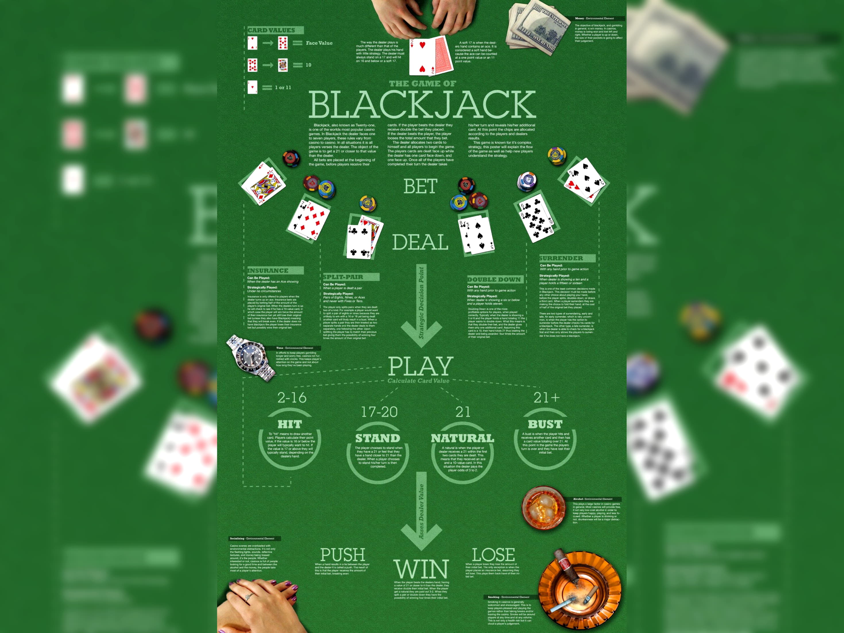 380% Casino Welcome Bonus at Platin Casino