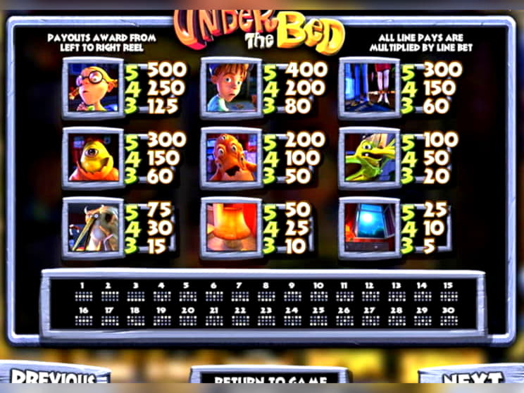 €235 FREE CHIP CASINO at Dunder Casino