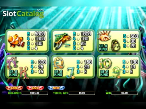 €2405 NO DEPOSIT BONUS CODE at Party Casino