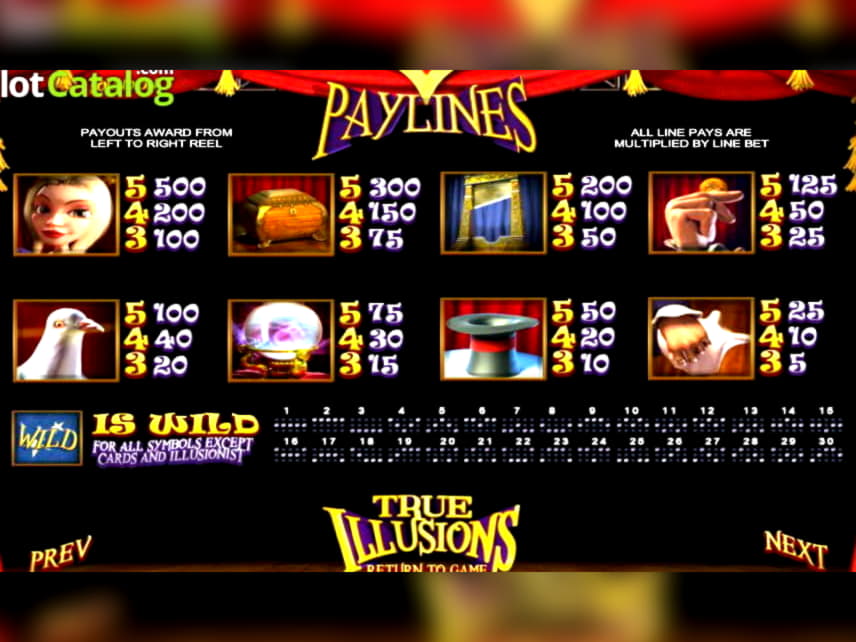 €115 FREE Chip Casino at Reload Bet Casino