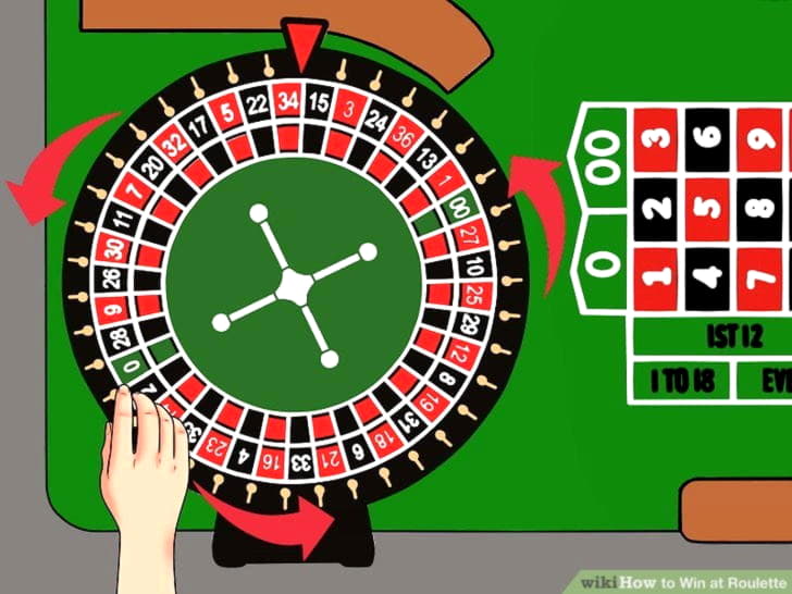EUR 666 FREE Chip Casino at Dunder Casino