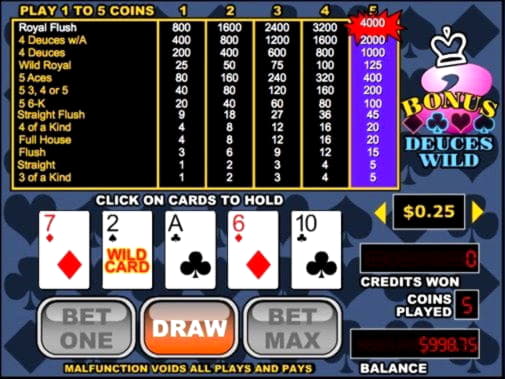 €150 Free Casino Chip at Wild Blaster Casino