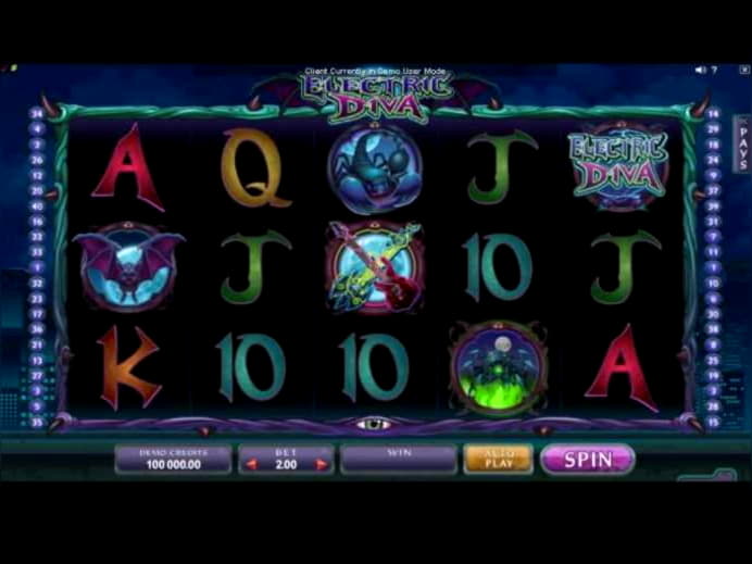 Eur 315 free casino chip at Dunder Casino