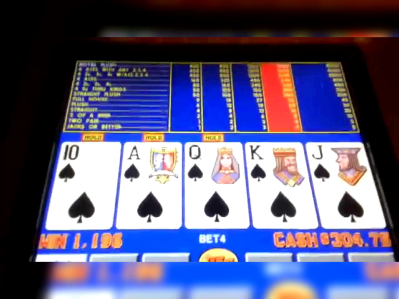 Eur 3850 No Deposit Bonus Code at Dunder Casino