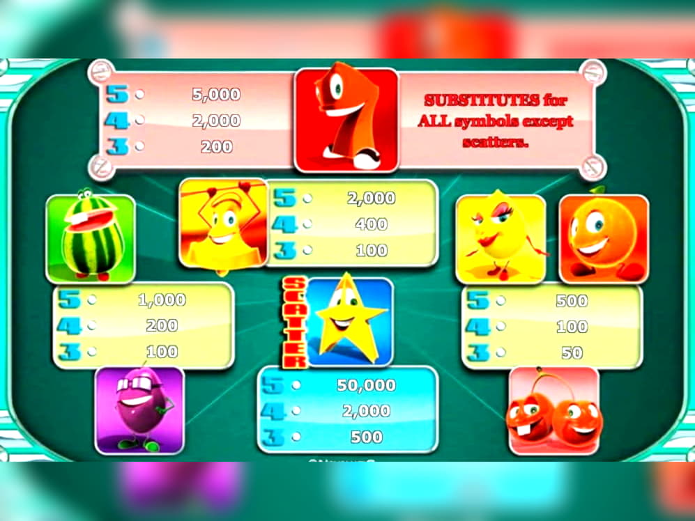 $3575 NO DEPOSIT at Alf Casino