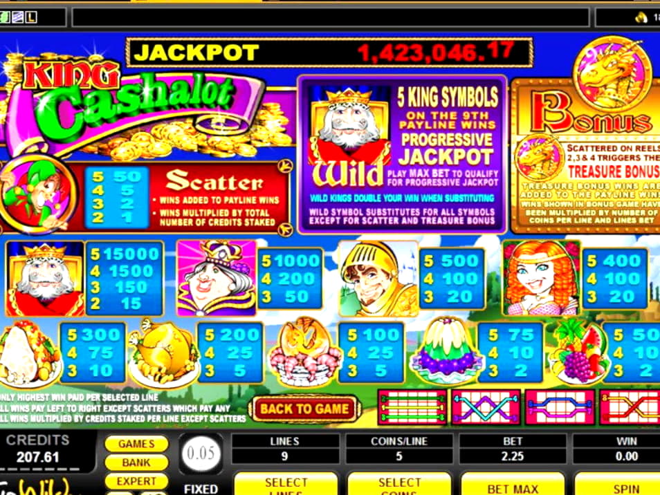 $920 Casino tournaments freeroll at 888 Casino