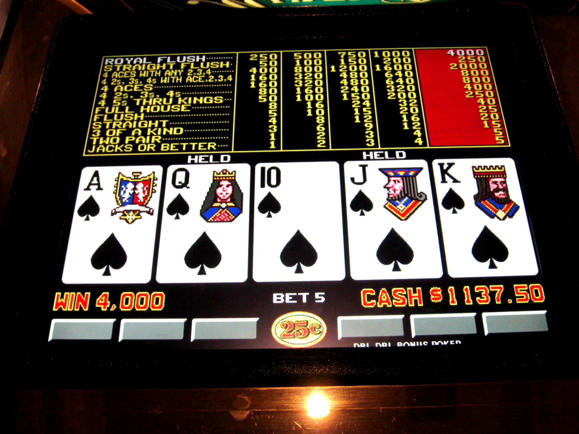 $1925 No deposit bonus casino at Malina Casino