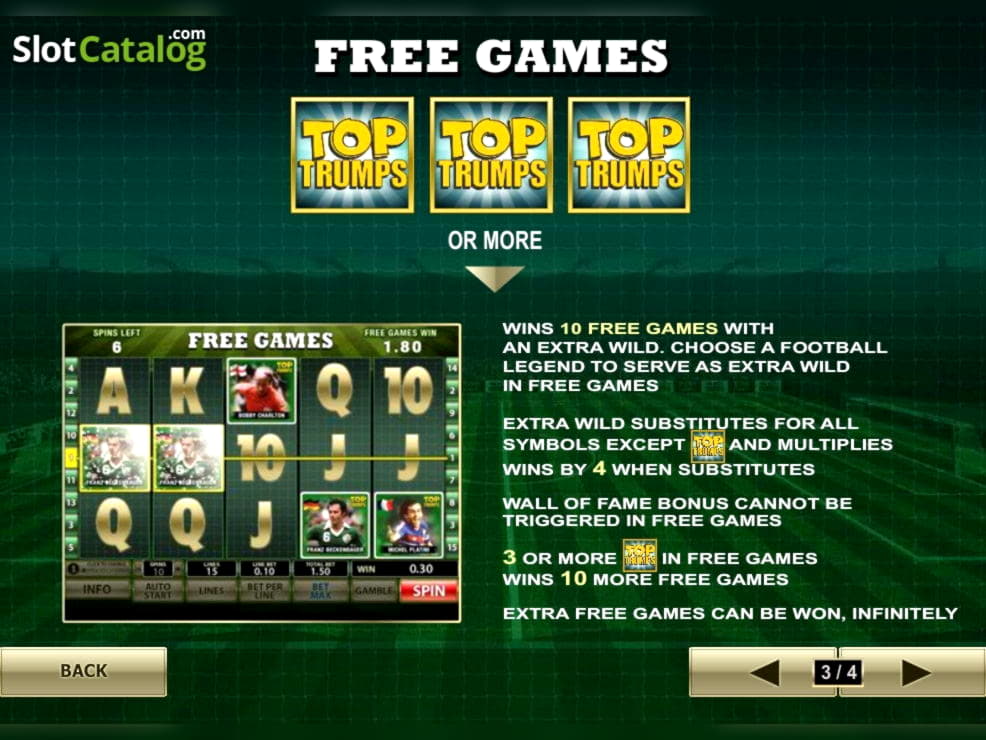 $4160 No Deposit Bonus at CasiPlay Casino