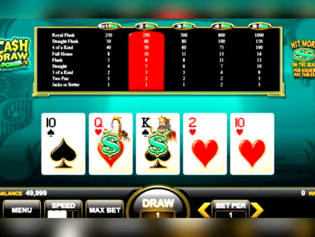 $300 FREE Chip Casino at Reload Bet Casino