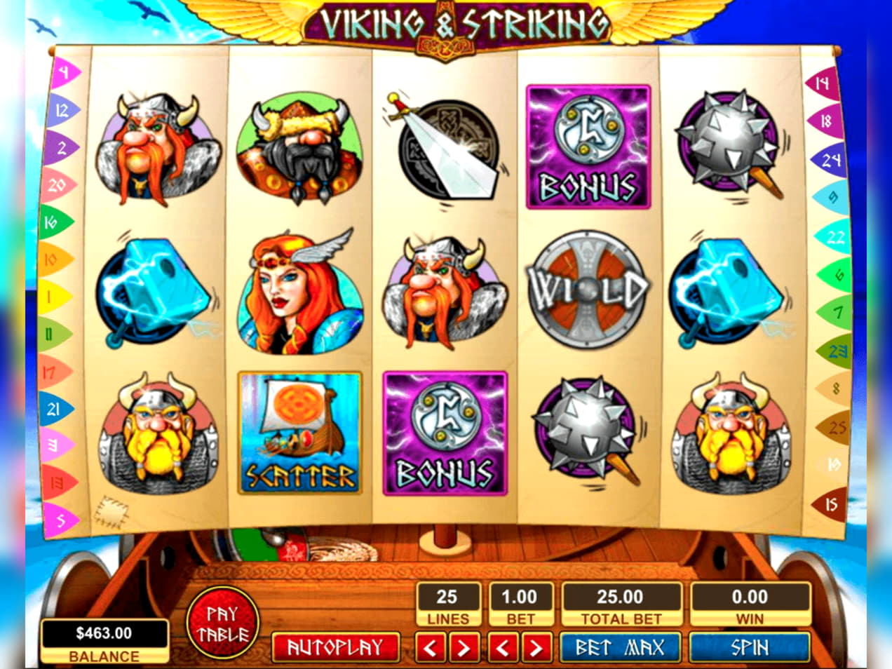£430 Mobile freeroll slot tournament at Zet Casino