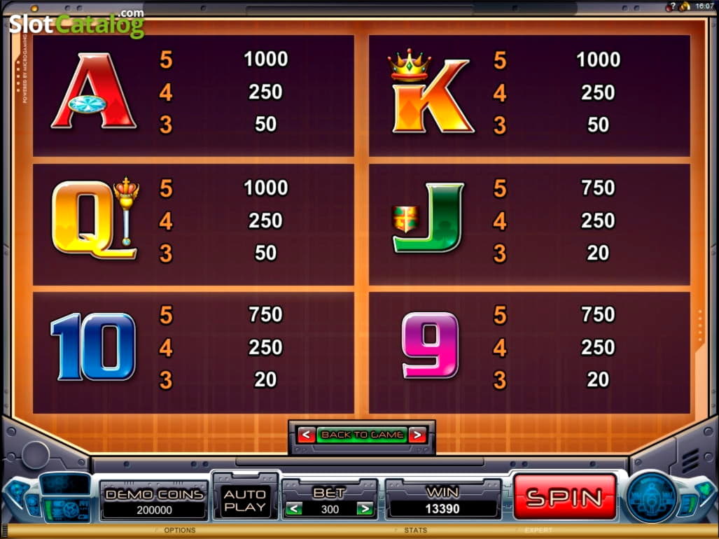 €320 Daily freeroll slot tournament at Dunder Casino