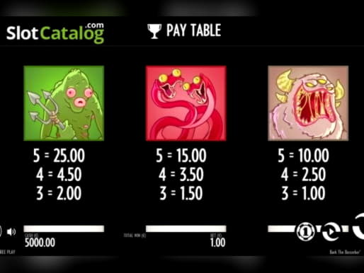 £940 Free Casino Tournament at Reload Bet Casino