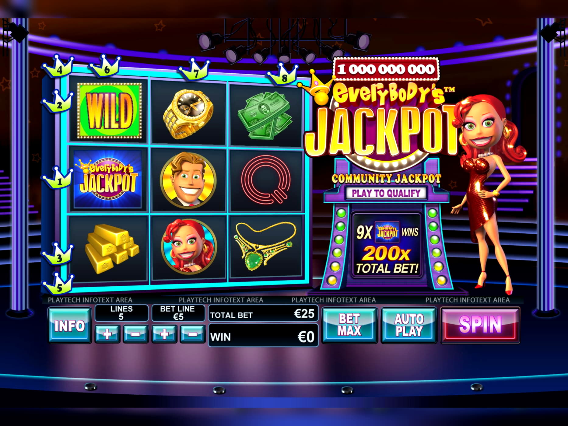 80% No Rules Bonus! at Unique Casino