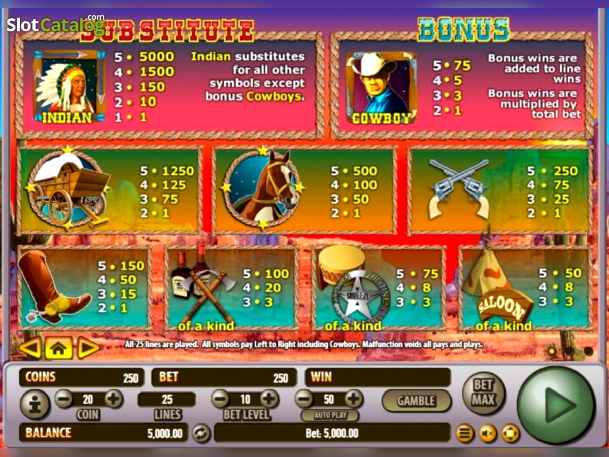 235 Trial Spins at Genesis Casino