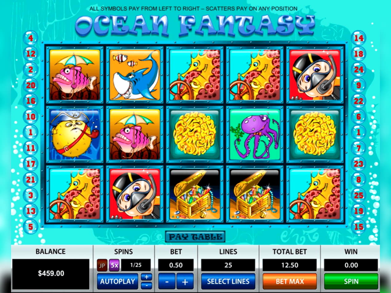 885% Match at a casino at Malina Casino
