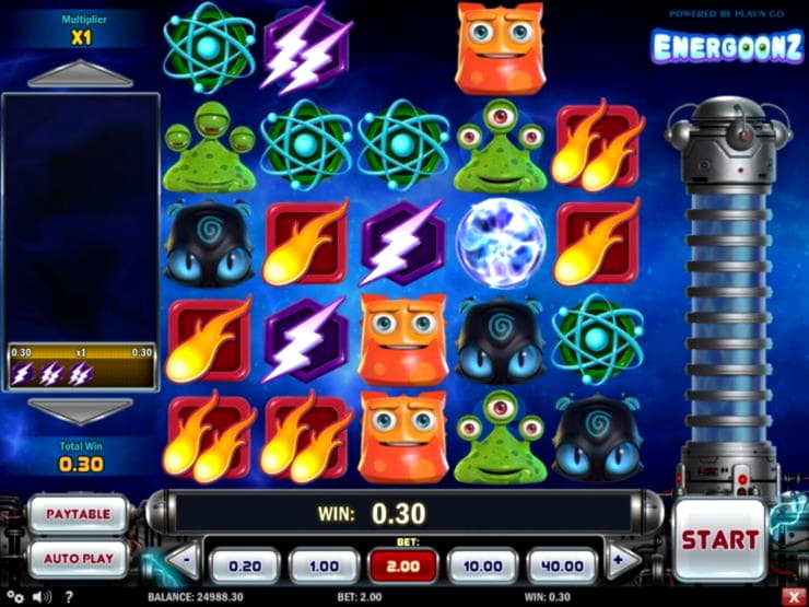 875% Best Signup Bonus Casino at Wix Stars Casino