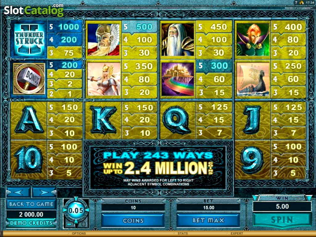 EURO 2700 No deposit casino bonus at Unique Casino