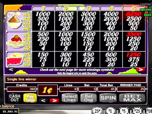 £400 NO DEPOSIT BONUS CASINO at Dunder Casino