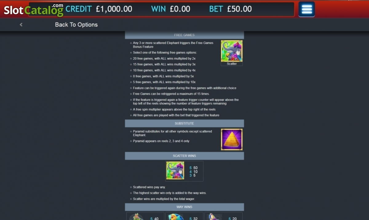 ﻿$1475 no deposit bonus at Slots Million Casino