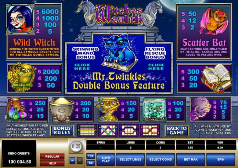 Eur 140 Tournament at Boa Boa Casino