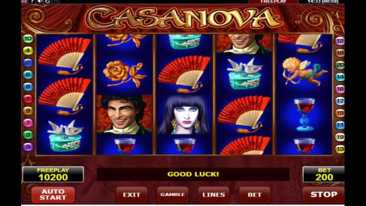 145% Best Signup Bonus Casino at Slots Million Casino