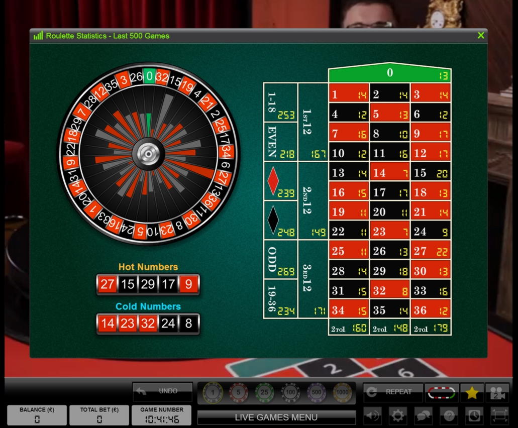85 Free Spins right now at Wix Stars Casino