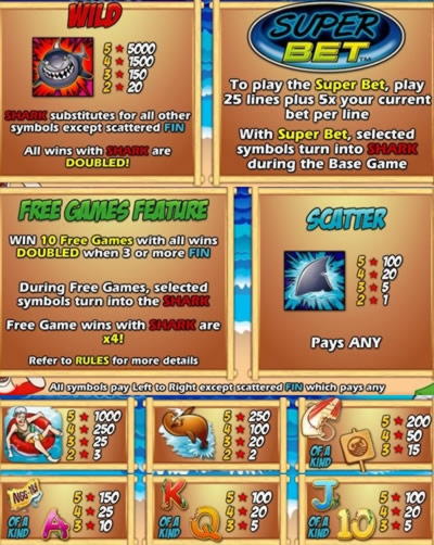 €3965 NO DEPOSIT BONUS at Wild Blaster Casino
