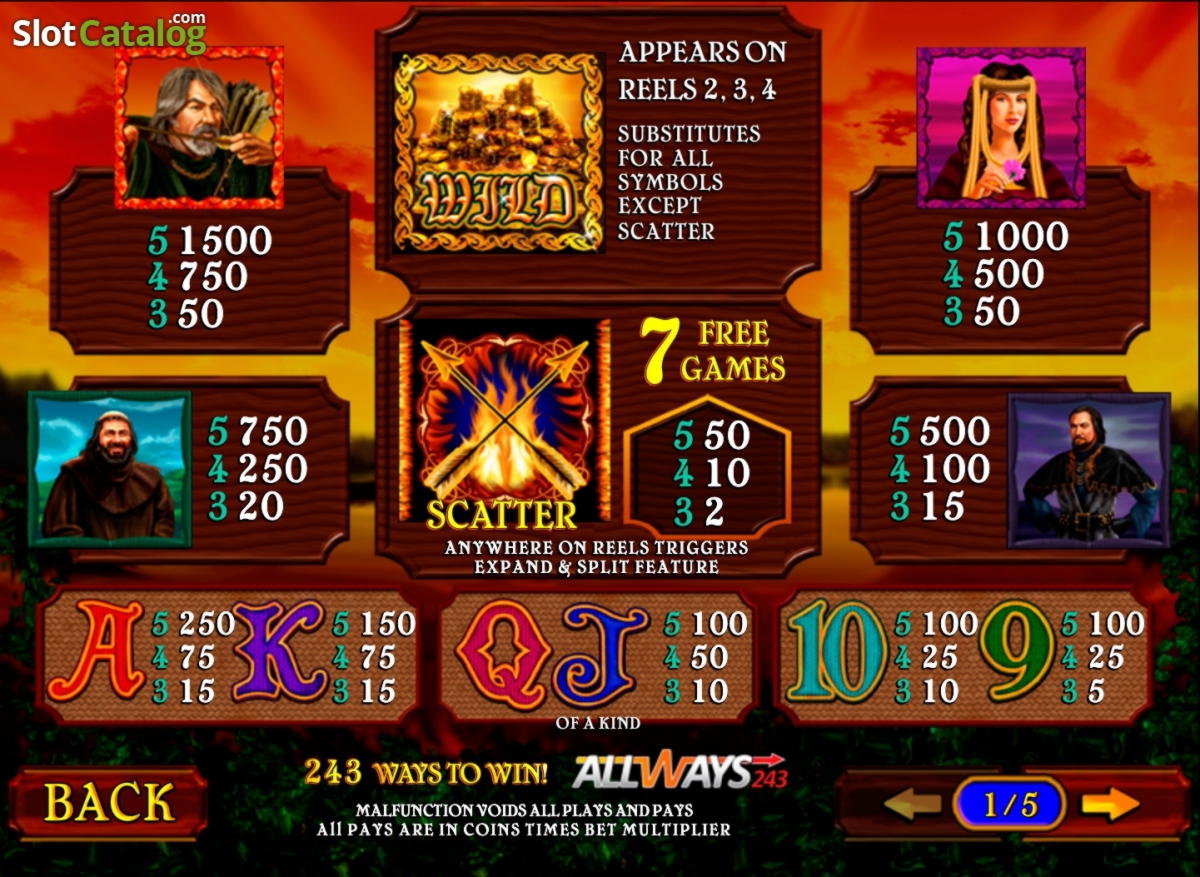 435% Match bonus at Malina Casino