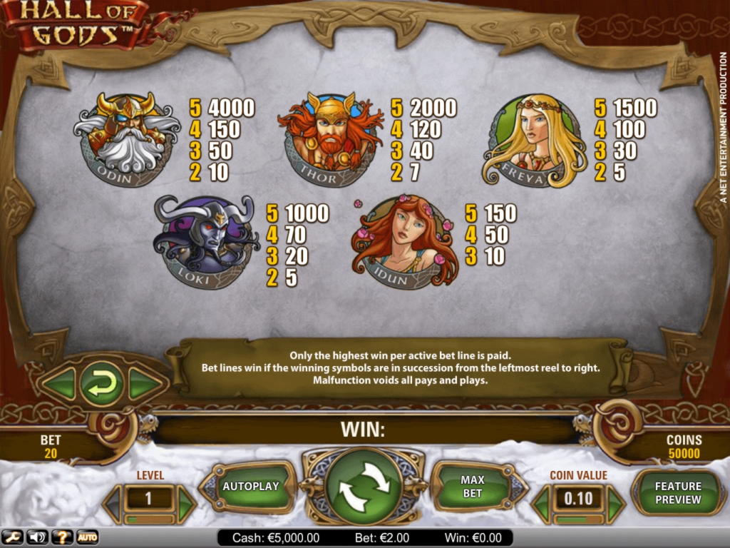 250% Match bonus casino at Slotty Dubai Casino