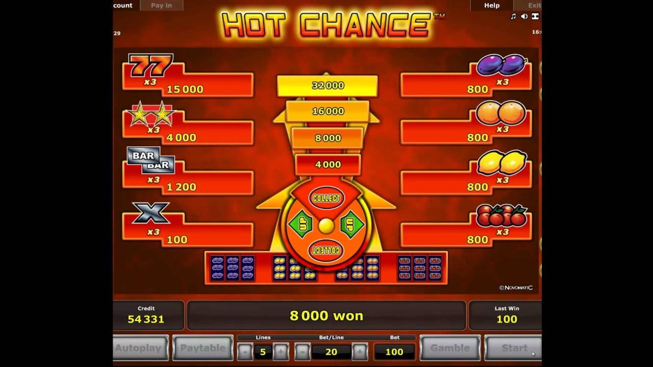 €2760 NO DEPOSIT at Buran Casino