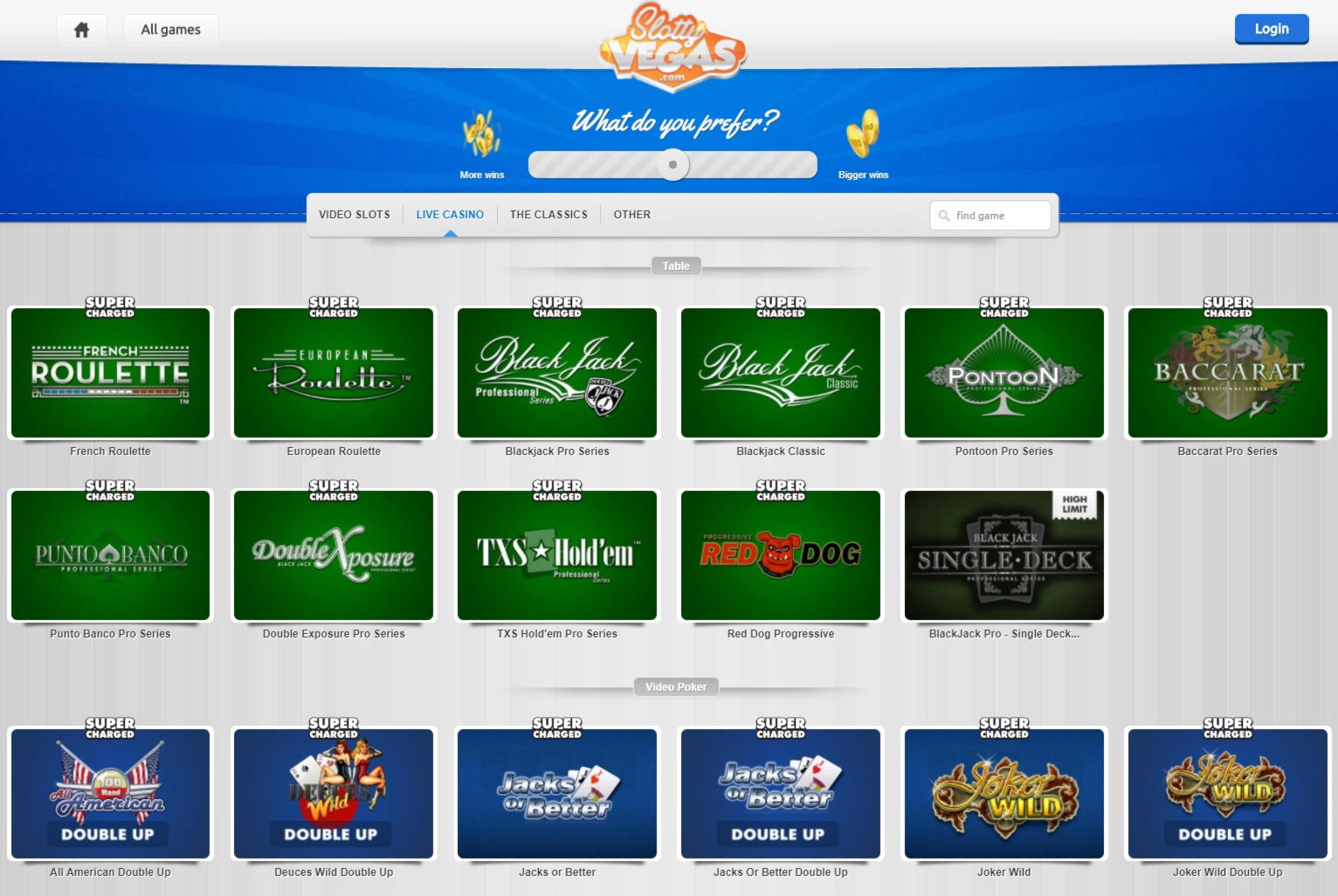 $610 Free Chip at Mrgreen Casino