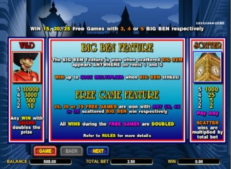 $595 Tournament at Mrgreen Casino