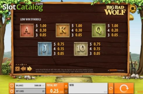 €930 Casino tournaments freeroll at Mrgreen Casino