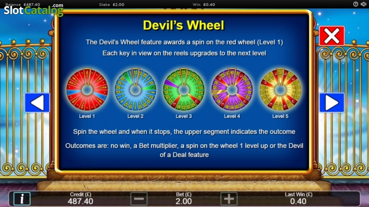 £550 Casino chip at Slots Million Casino