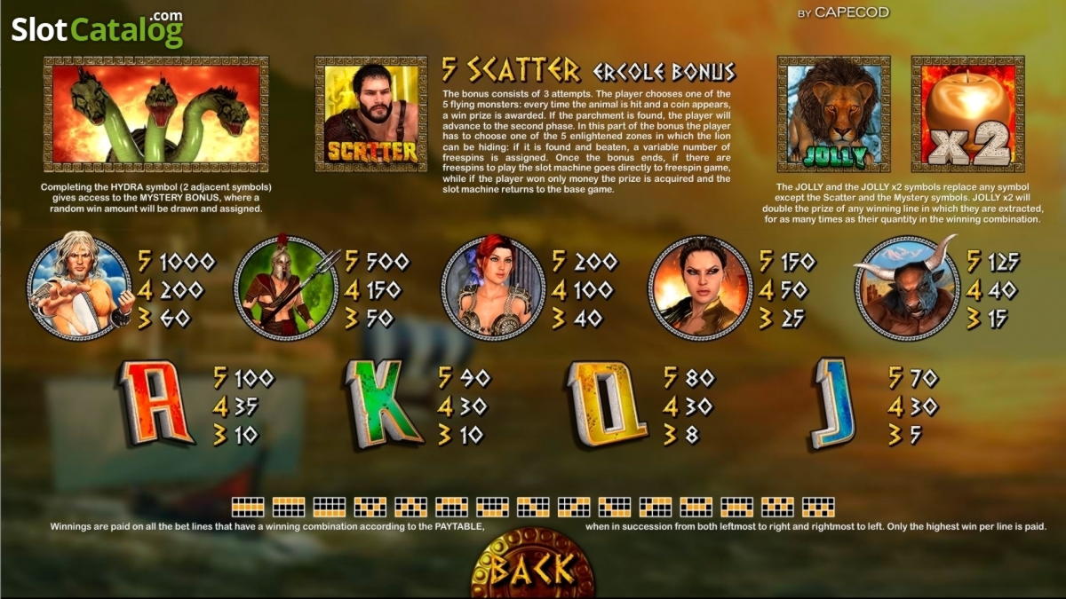 €840 Free Casino Tournament at LSbet Casino