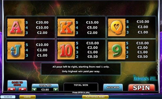 $3785 No Deposit Bonus Casino at YoYo Casino