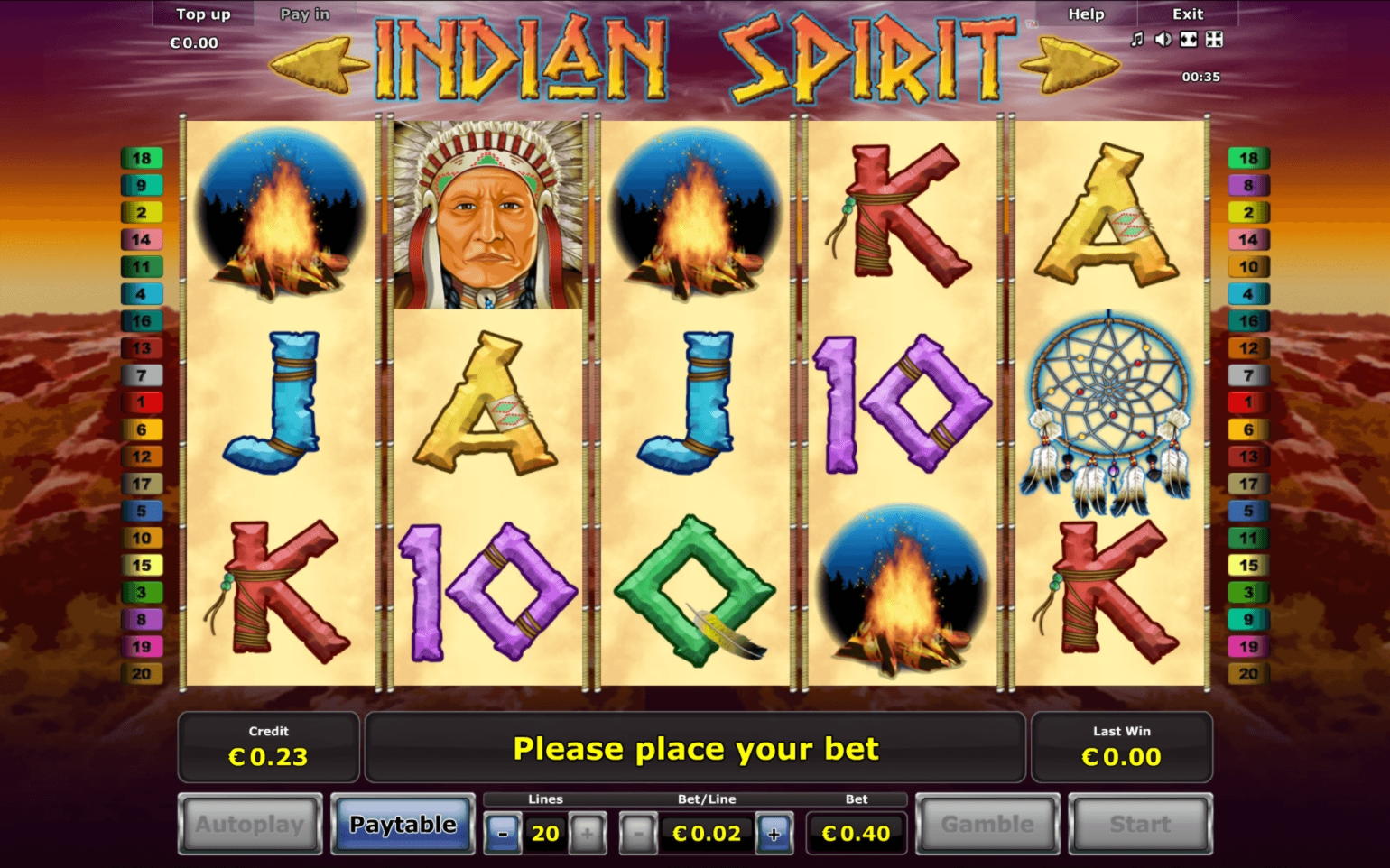 460% Signup Casino Bonus at Platin Casino