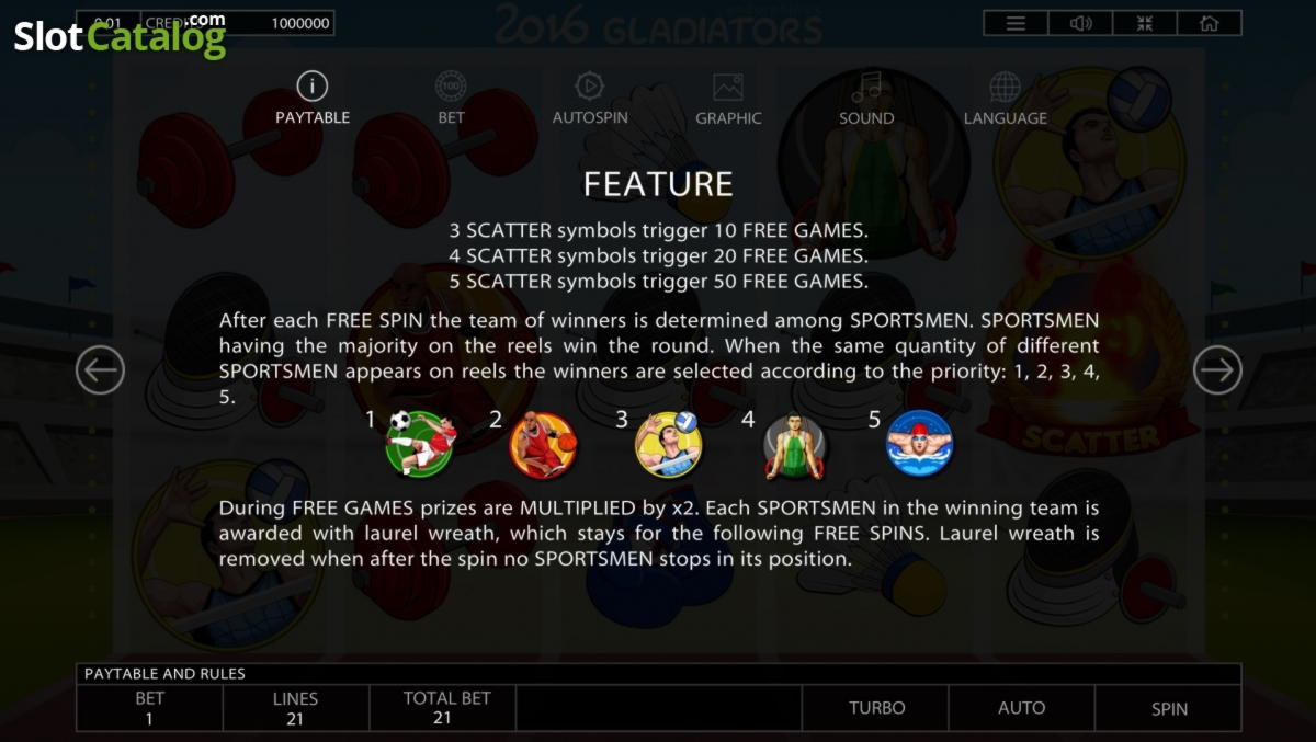 $500 Free Casino Tournament at Slots Million Casino