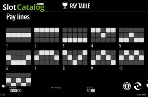 £845 Mobile freeroll slot tournament at Boa Boa Casino
