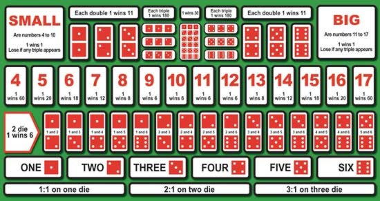 £940 Online Casino Tournament at YoYo Casino