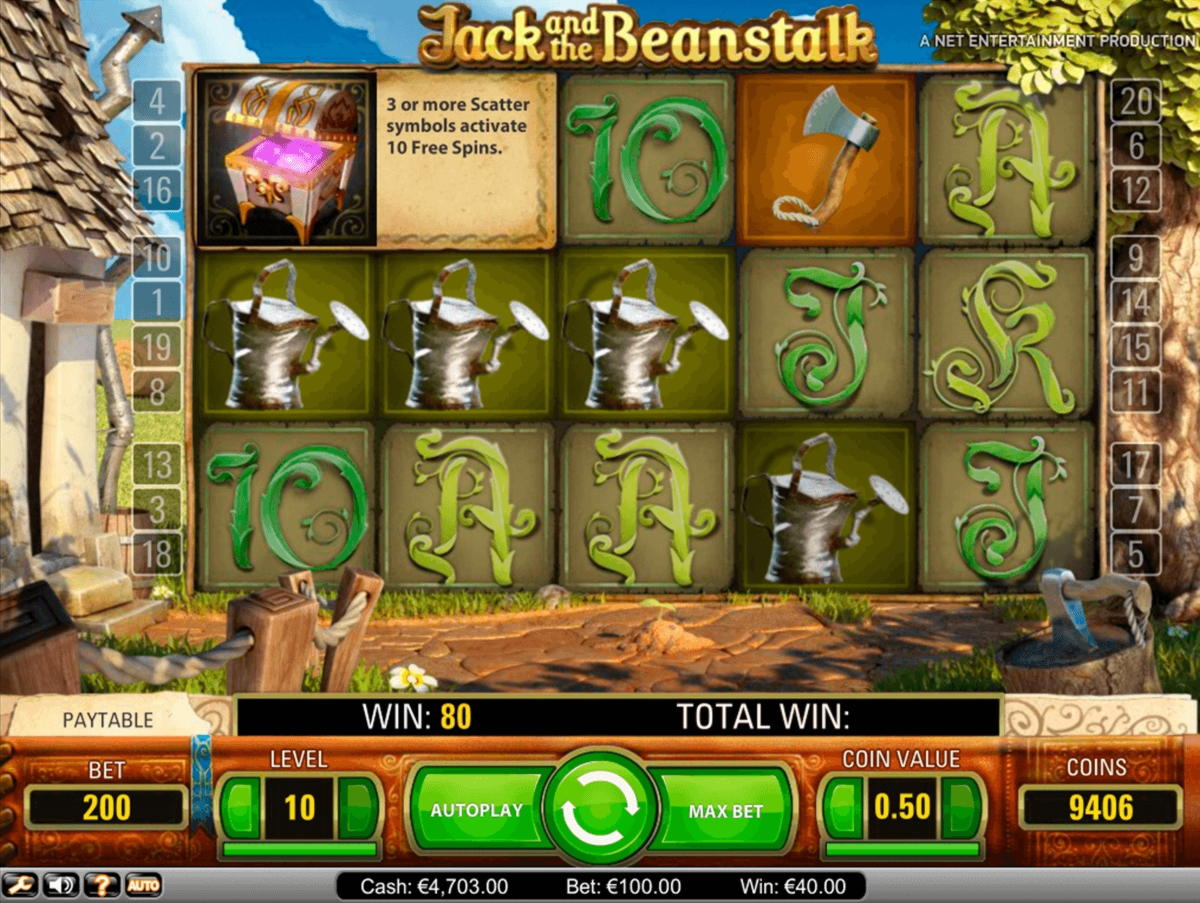 250% First deposit bonus at Slots Million Casino