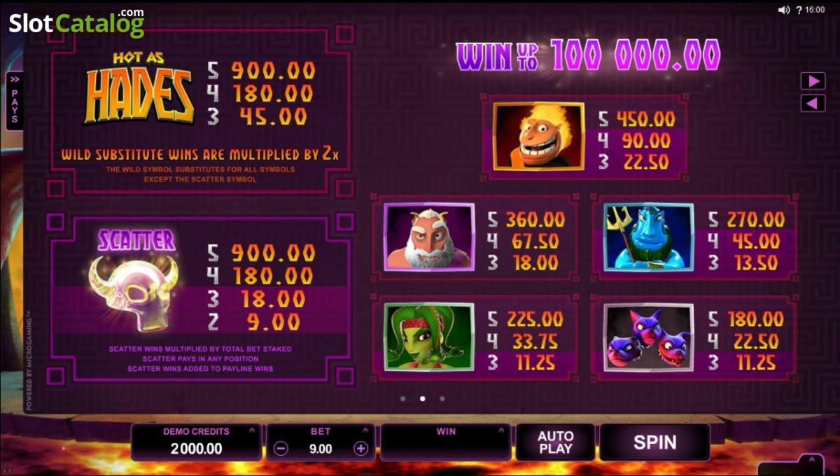 150% No Rules Bonus! at Unique Casino