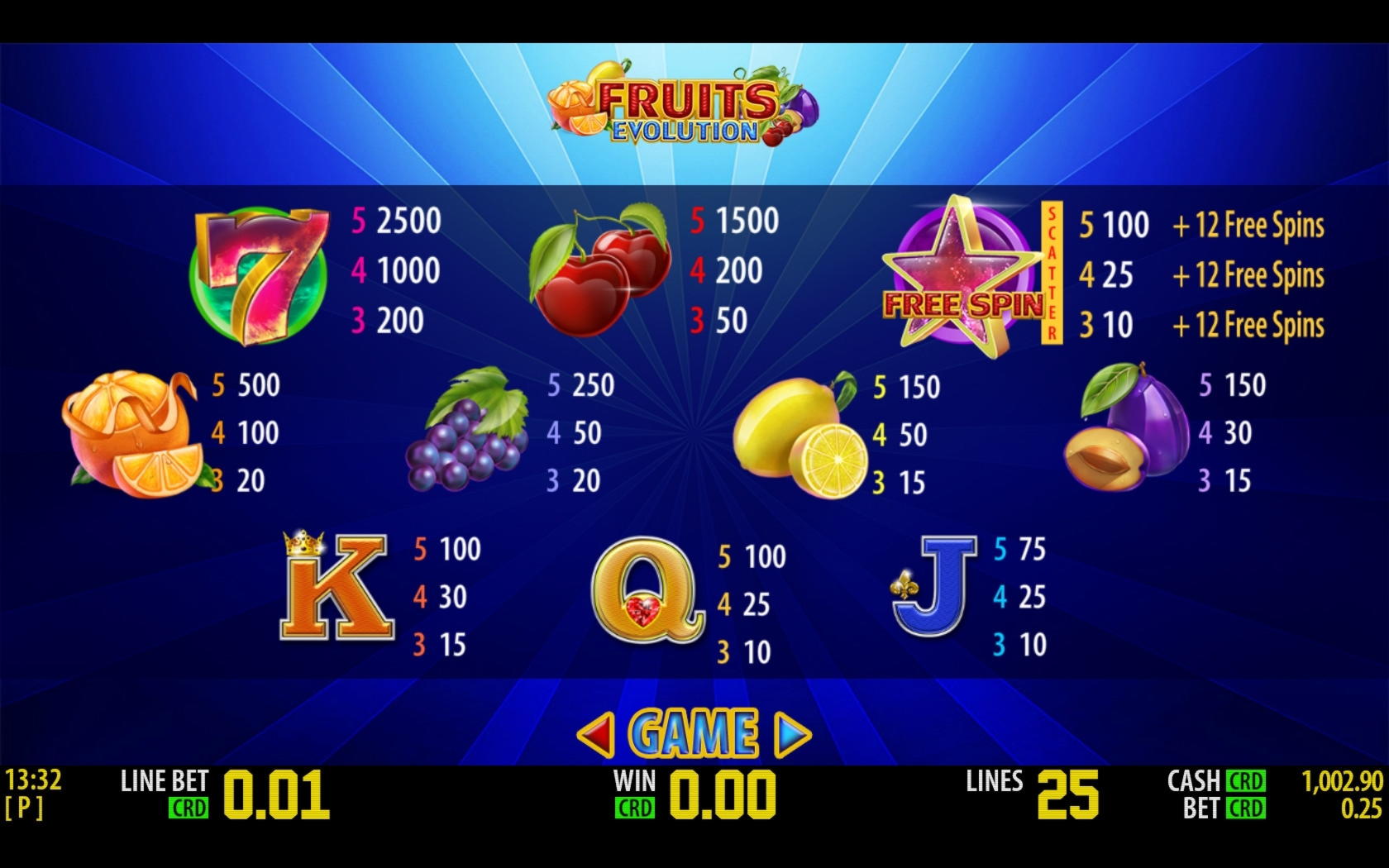 Eur 1820 NO DEPOSIT CASINO BONUS at Genesis Casino